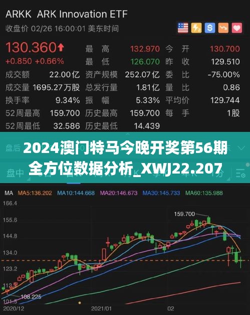 2024新澳门今晚开特马直播诠释,执行机制评估_HWE94.458复刻版