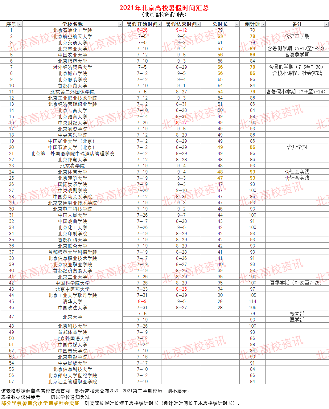 工程鉴定 第343页