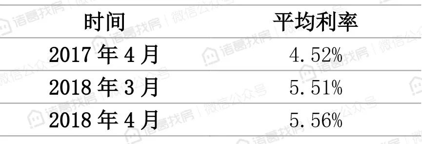 工程检测 第314页