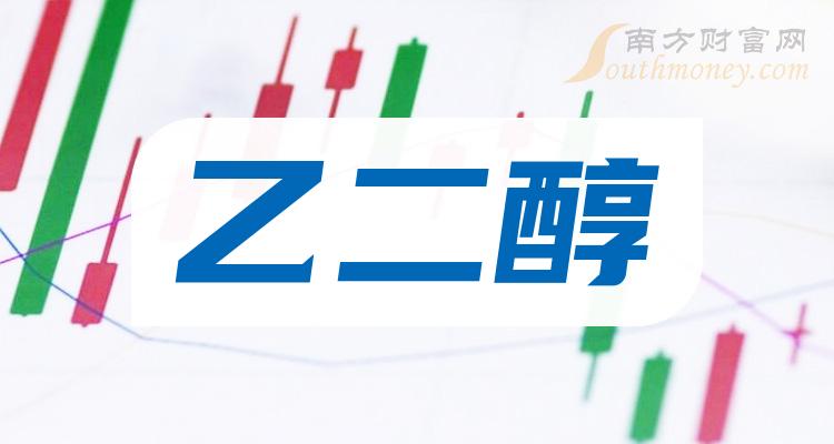 乙二醇股票，探索学习与变化的冒险旅程