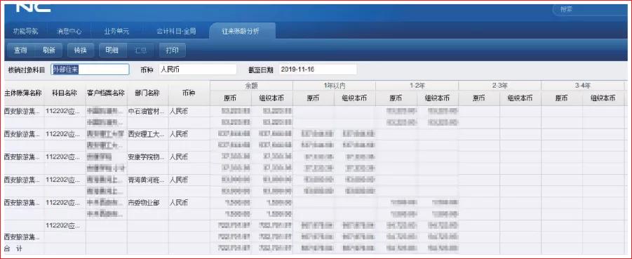 西旅集团最新动态揭秘，最新进展与资讯汇总