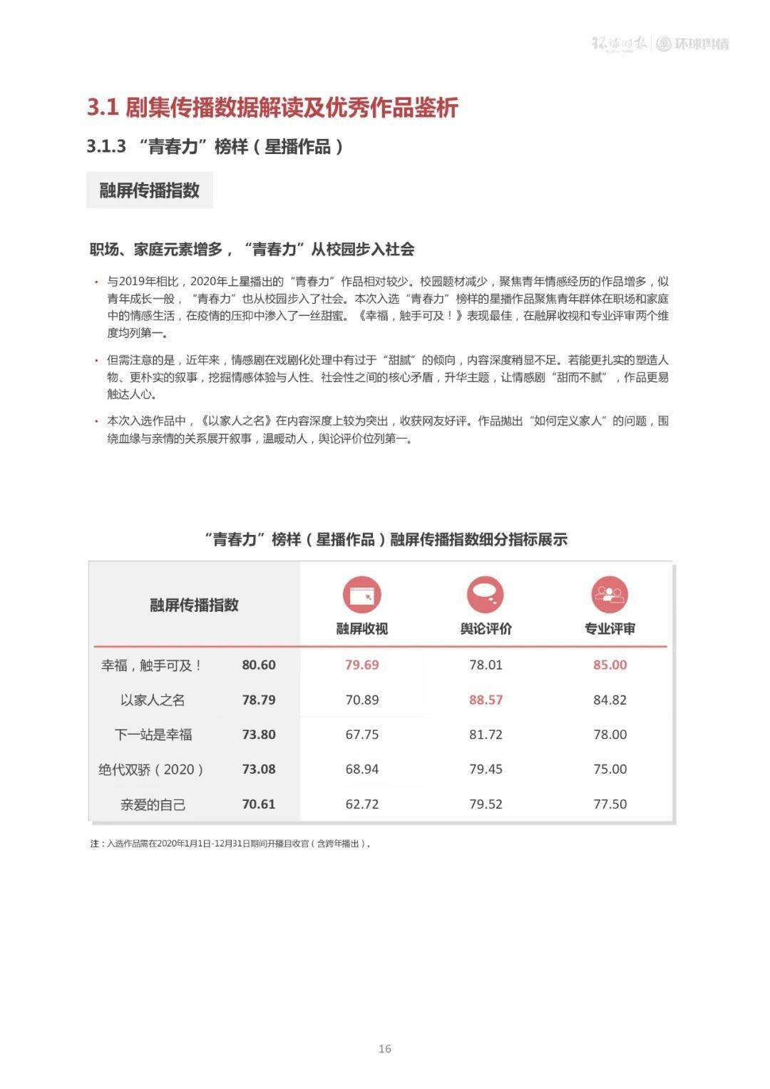 亚洲电影在线，文化交流的新视角