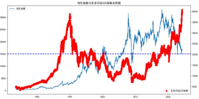 美国股市指数最新行情，变化中的机遇与信心的力量分析
