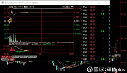 九典制药股票股吧深度解读，制药行业的翘楚九典制药股票分析