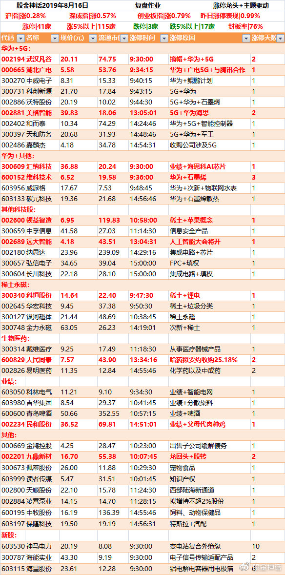 揭秘科技领航者600967股票的高科技产品之旅与未来展望