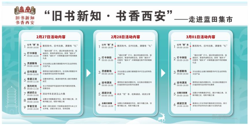 蓝田县最新任务指南，完成某项任务或学习某种技能的指南与教程