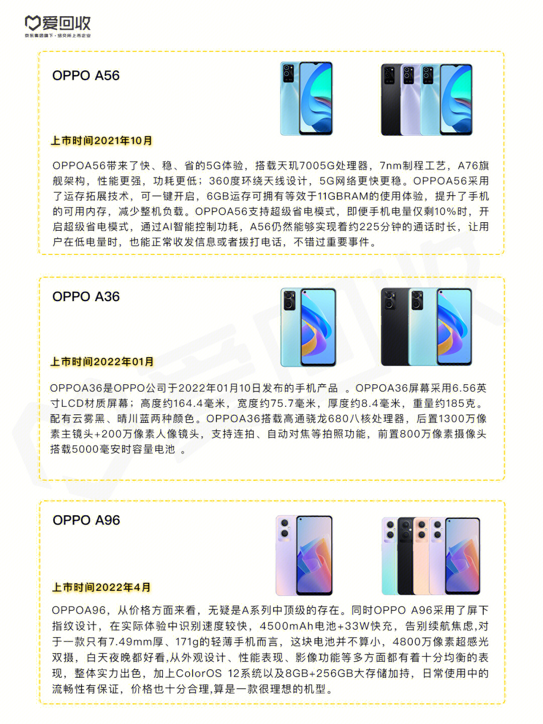 OPPO A系列最新款手机购买与使用指南