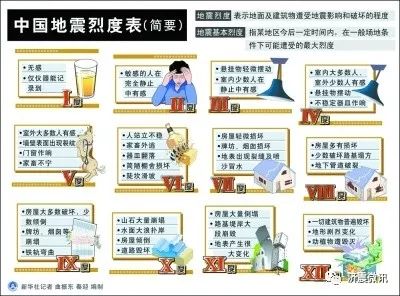 中国地震局最新消息获取指南，步骤详解与最新动态速递