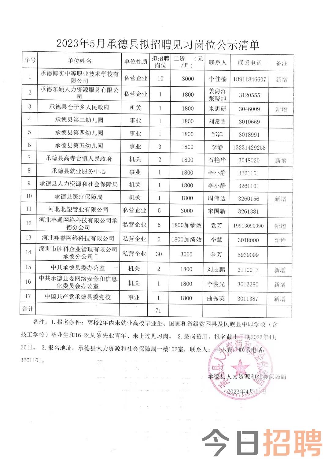 礼泉招聘网最新招聘，时代脉搏与人才交响的交汇点