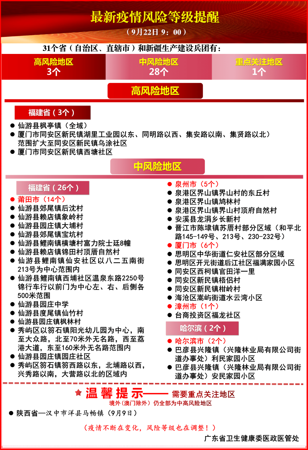 南沙艾利最新招聘信息发布，变化带来自信与成就，乘风破浪的机遇等你来抓！