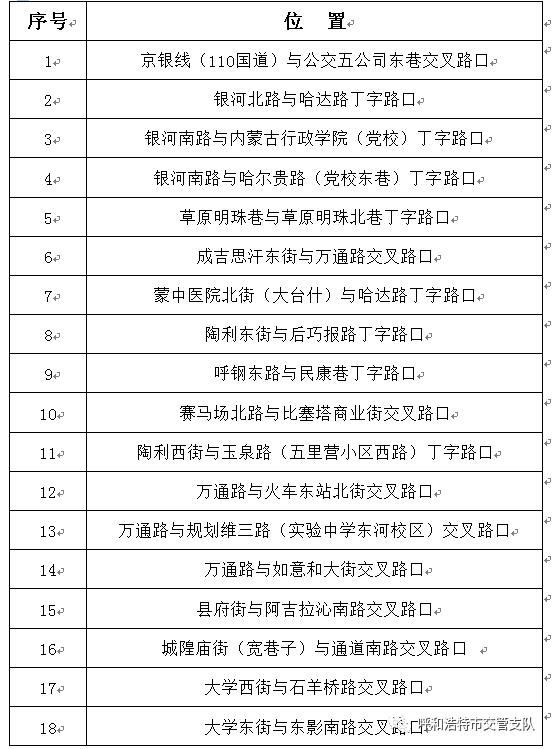 励志故事中的自信与成长，警察工资增长最新消息揭秘长涨38趋势