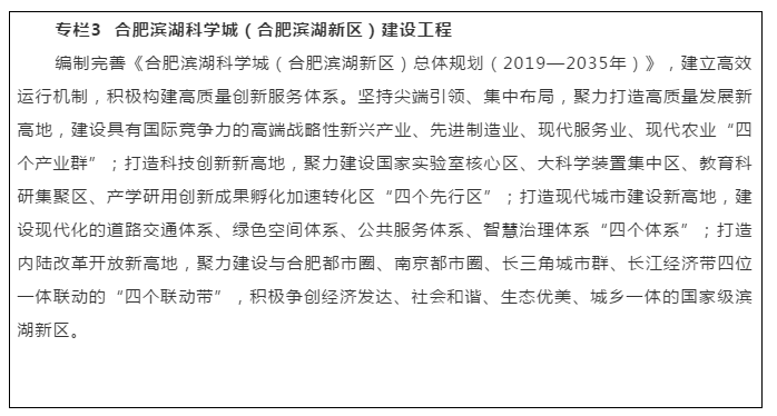 合肥直辖市最新动态，任务指南与技能学习教程全解析