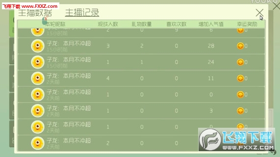 球球大作战粉丝增长秘籍揭秘，巷弄深处的宝藏与未知增长之旅
