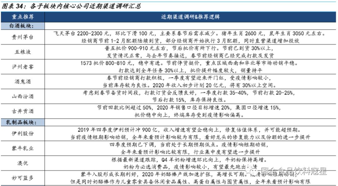 最新疫情下降步骤指南，初学者与进阶用户均可参考的防疫指南
