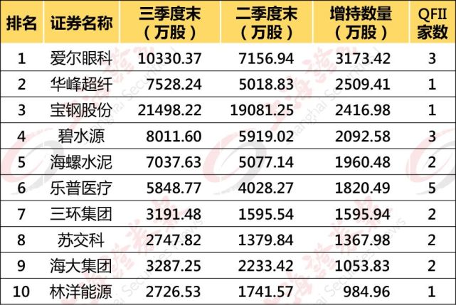 工程鉴定 第77页