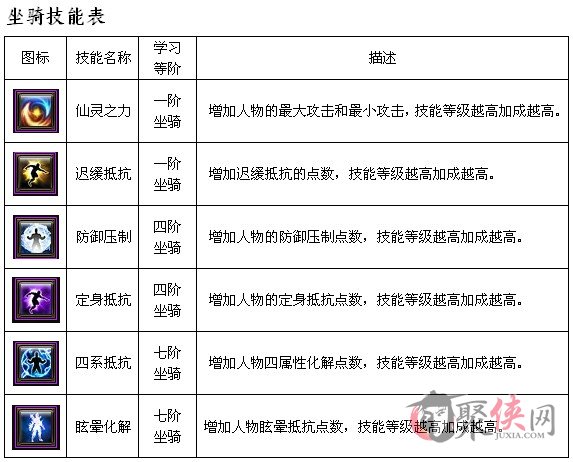 刑魔最新任务攻略，详细步骤指南助你轻松完成任务或学习新技能