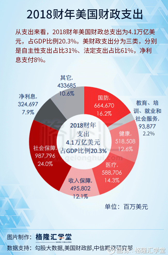 第272页
