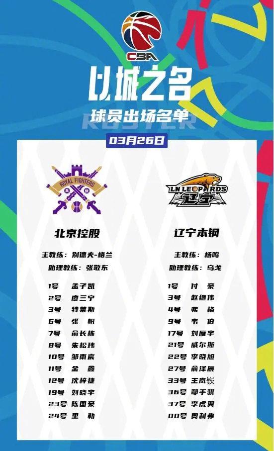 CBA辽宁最新名单揭晓，篮球赛场上的友情与荣耀时刻